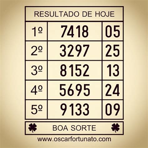 loteria popular de hoje resultado - resultado da banca popular